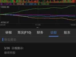 今天股票行情 股票价格会跌到0吗？会跌到一文不值吗？