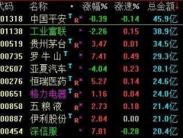 002725（中科鑫通股票代码多少？）