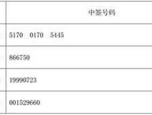 打新股中签查询方法（打新股中签号码怎么看）