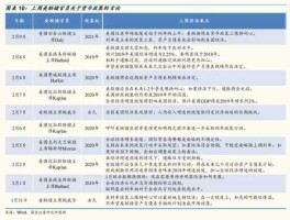 三丰智能股票 工业机器人概念股有哪些？