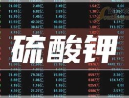 600560股票（国投罗钾股票代码600560？）