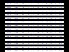 led概念股 led龙头排名？