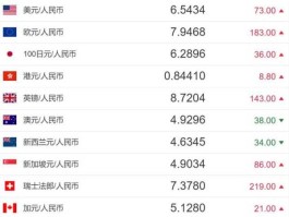 1先令等于多少人民币(1先令等于多少人民币汇率)