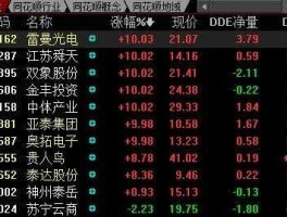 600618股票？mdi股票是什么概念？