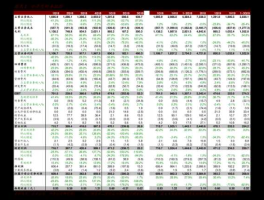 华夏优势增长，十月一以后买入华夏优势增长这支基金前景怎么样？