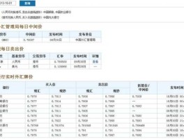 中国银行的港币汇率查询(中国银行港币汇率查询今日)