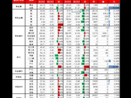 000697汇添富移动互联基金净值 000697汇添富移动互联基金`费率怎么算？