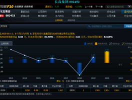 002452长高集团（长高集团是私企还是国企？）