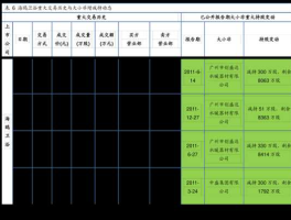 天利高新600339（沥青概念股上市公司有哪些？）