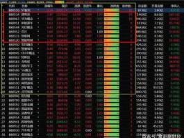 002095股票？880494板块有哪些股票？