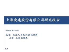 上海爱建股份有限公司 哈尔滨爱建为什么叫爱建？