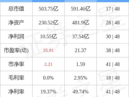 红塔证券股票，参股券商概念股票有哪些？