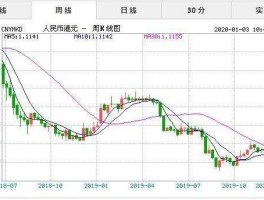 港币现金兑换人民币汇率（港币兑换人民币汇率走势）