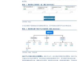 华创证券 HCAS是华创证券的标志吗？