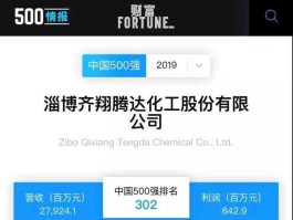 齐翔腾达 齐翔腾达要约收购是好是坏？