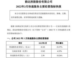 本钢发债什么时候上市？韵达可转债值得买吗？