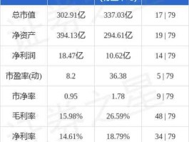 股票600642？电力股票相关电力概念股（上市公司）有哪些？