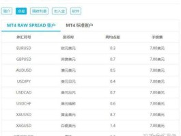 ic外汇平台合法吗（icmarkets外汇官方网站）