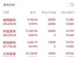 000532股票？强中选强股市中什么意思？