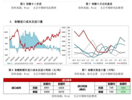 600241股票 互联网十外贸板块有些什么股票？