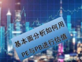 pe多少股市（pe多少适合买入）