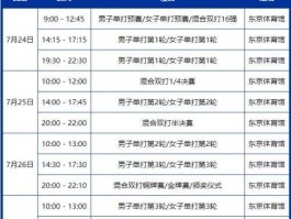 里约奥运会中国队赛程？东京奥运会中国有哪些？