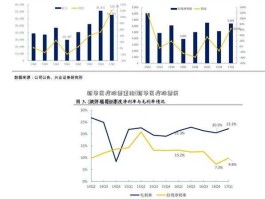 新华医疗历史交易数据（新华医疗历史交易数据最新）