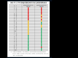 高端制造业有哪些股票龙头？制造业行业的龙头企业有哪些？