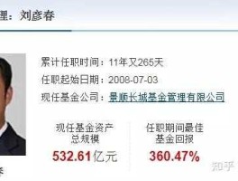 景顺精选基金净值？最近想买点基金，大家觉得景顺鼎益基金如何？