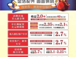 中信理财2号，中信银行理财产品有哪些？