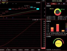 300353东土科技股票行情（东土科技走势如何）