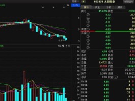 太阳纸业股票 印刷龙头企业有哪些基本情况？