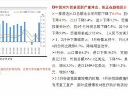 警戒线2012，出生性别正常化的影响？