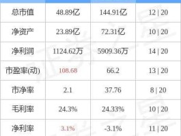 002554惠博普（惠博普002554是什么板块股票？）