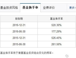 基金金鑫（重金属基金有哪些？）