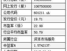 国泰君安股票代码（国泰君安目标价40元？）