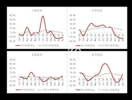 300112股票（机器视觉概念股票有哪些？）