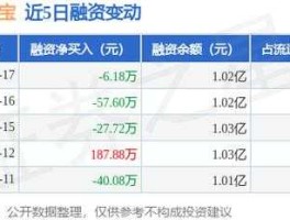 明牌珠宝股票？股票明牌了是什么意思？
