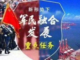 军工集采，军民融合产业扶持政策？