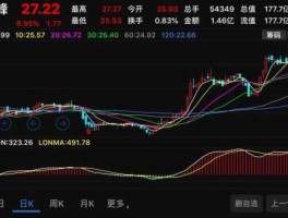 精艺股份股票？有色金属银概念有哪些股票？
