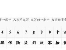 数字大小写转换人民币金额大写（数字大小写转换人民币金额大写函数）