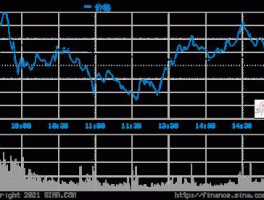 三一重工股票分析 请问三一重工这只股票是不是属于蓝筹股？