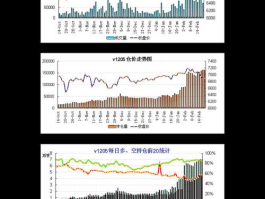 高端制造业有哪些股票龙头，制造业龙头企业排行榜？