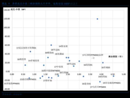 002227（充电桩概念股有哪些上市公司？）