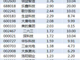 特发信息股票？特发信息是国企还是央企？