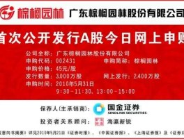 棕榈园林股票？棕榈股份，读音？