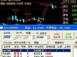 股指期货多空持仓 如何查询股指期货当日多空双方持仓量？