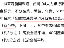 10万台币月薪在台湾什么水平(月薪10万新台币)