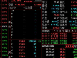 360股票代码，360是什么板块得股票？
