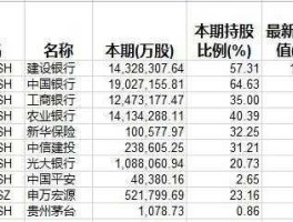 601398分红派息（601288分红派息记录）